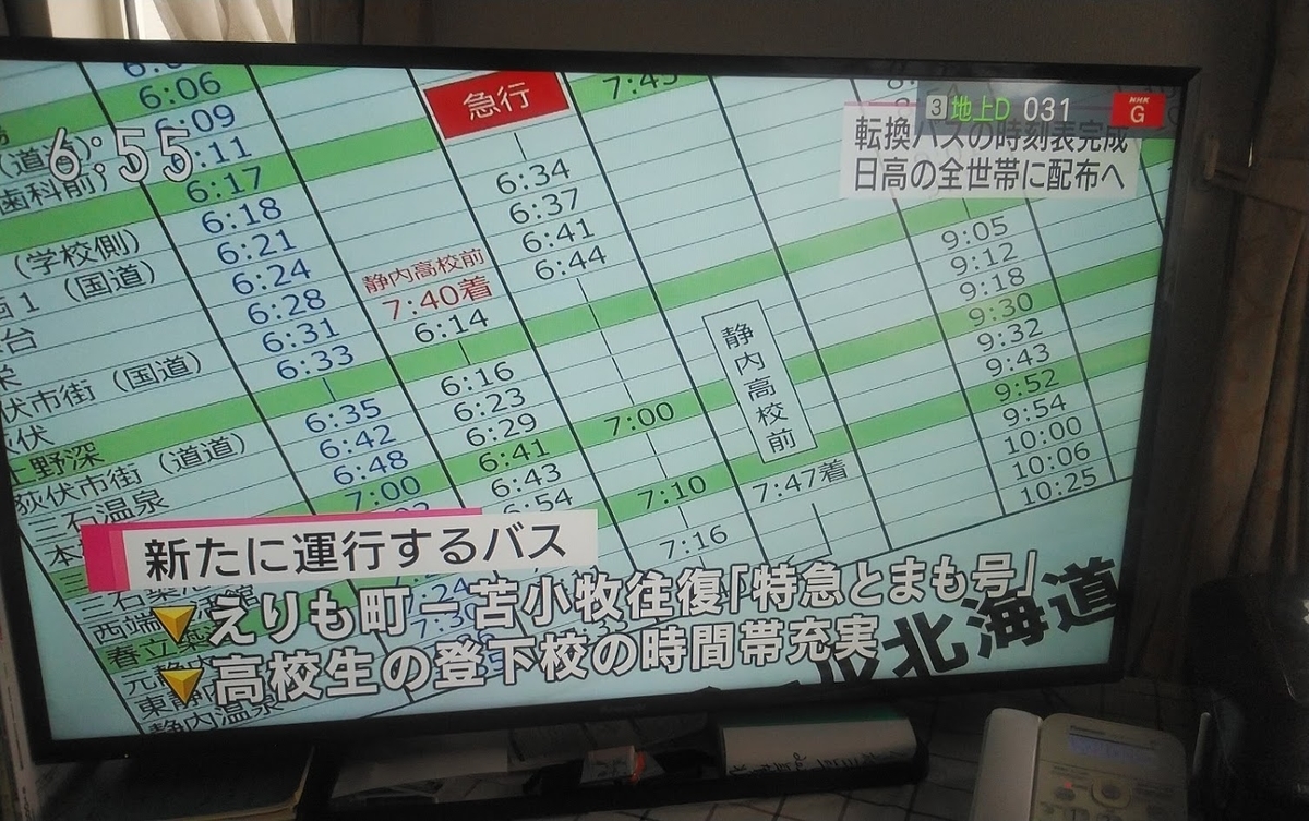 f:id:ekimaeminsyuku2:20210323205740j:plain