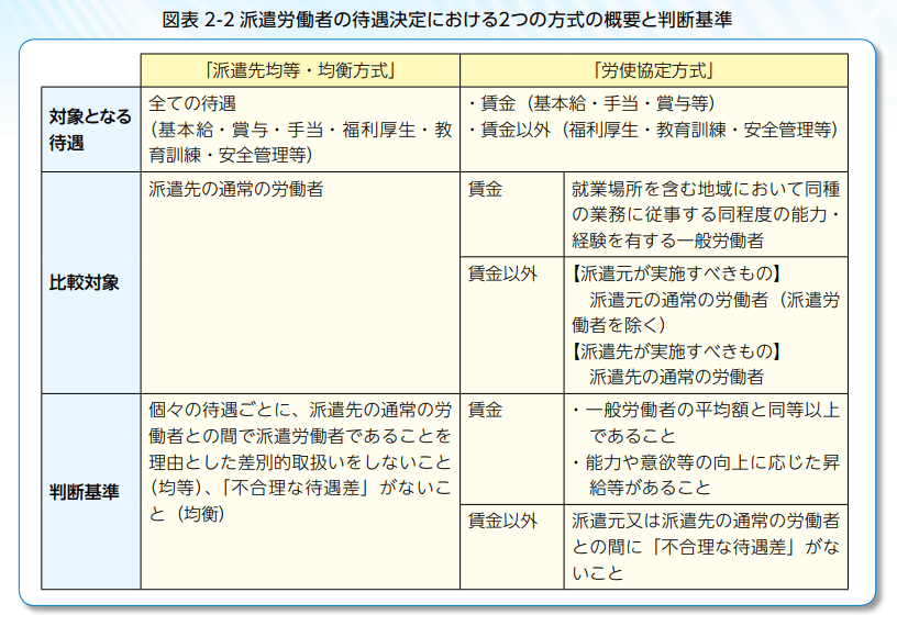 f:id:ekodonbei:20191229215227p:plain