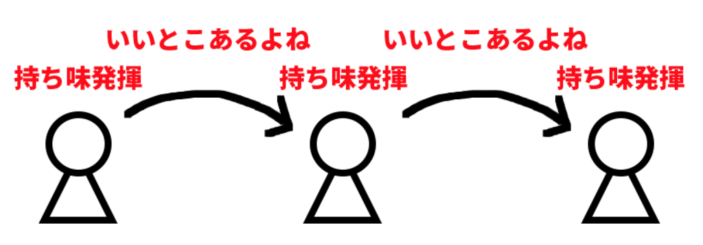 f:id:ekuro:20180527192650p:plain
