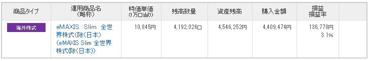 f:id:ekutajp:20190428214433p:plain f:id:ekutajp:20190428214433p:plain