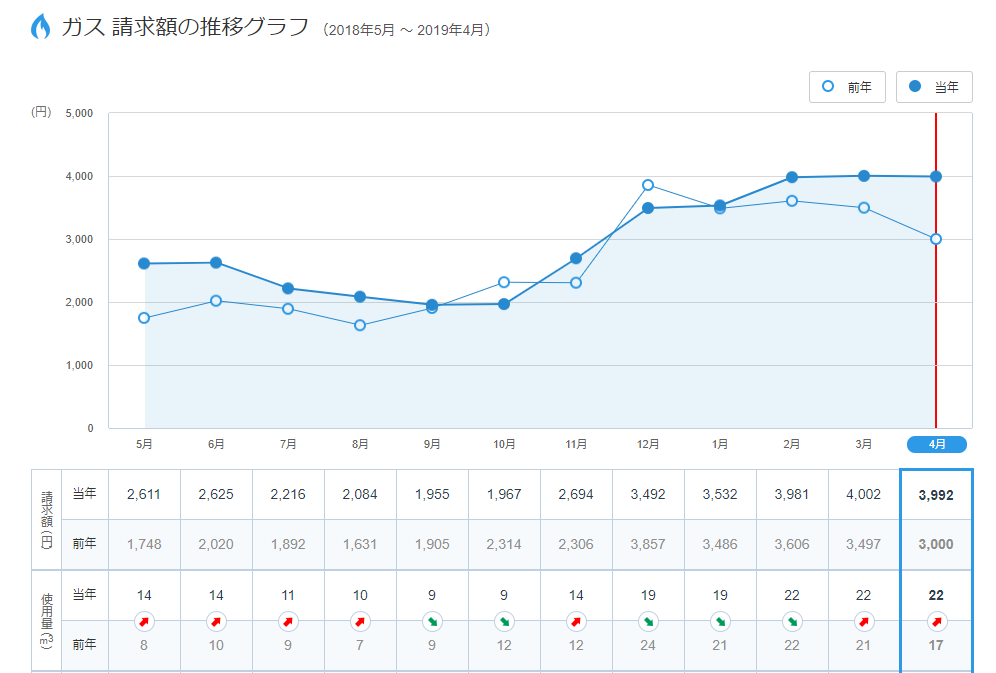 f:id:ekutajp:20190529112649p:plain
