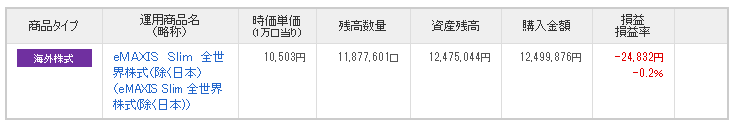 f:id:ekutajp:20190626210108p:plain f:id:ekutajp:20190626210108p:plain