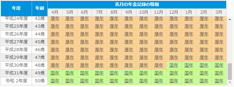 f:id:ekutajp:20190702220024p:plain