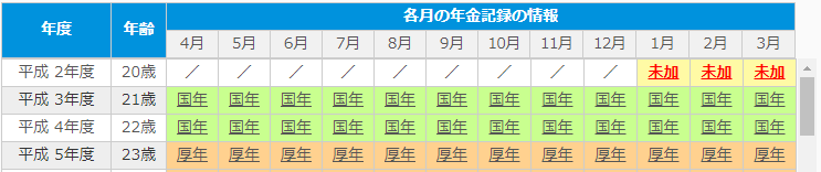 f:id:ekutajp:20190702220128p:plain