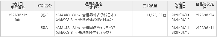 f:id:ekutajp:20200612203415p:plain
