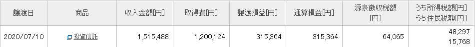 f:id:ekutajp:20200718175453p:plain