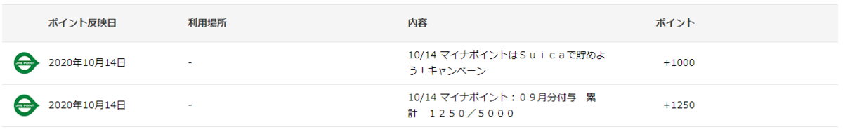 f:id:ekutajp:20201016172541p:plain