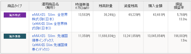 f:id:ekutajp:20210301122244p:plain