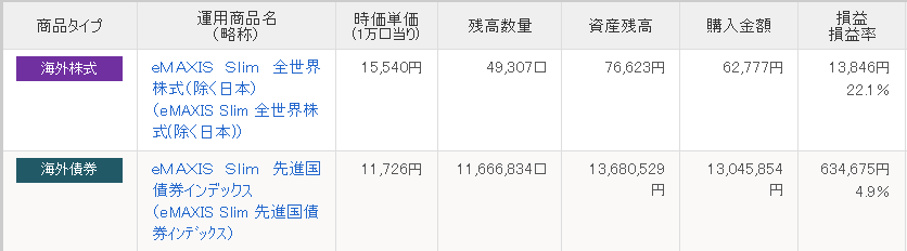 f:id:ekutajp:20210701163915p:plain