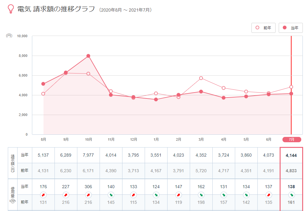 f:id:ekutajp:20210826213324p:plain