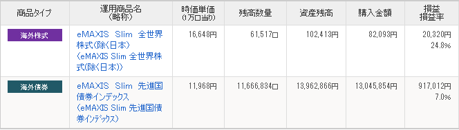 f:id:ekutajp:20211101201209p:plain