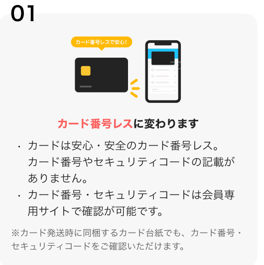 f:id:ekutajp:20211216203538p:plain