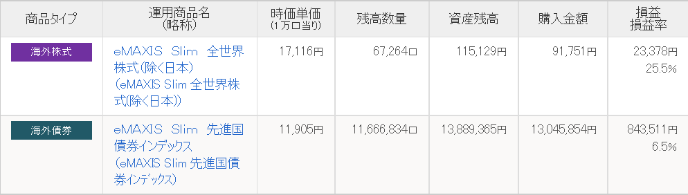 f:id:ekutajp:20220103153858p:plain