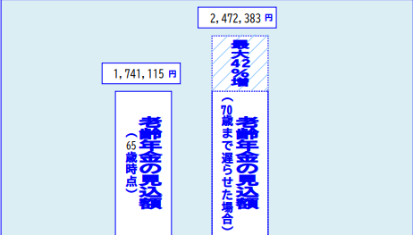 f:id:ekutajp:20220110174339p:plain