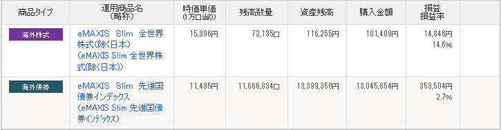 f:id:ekutajp:20220301180812p:plain