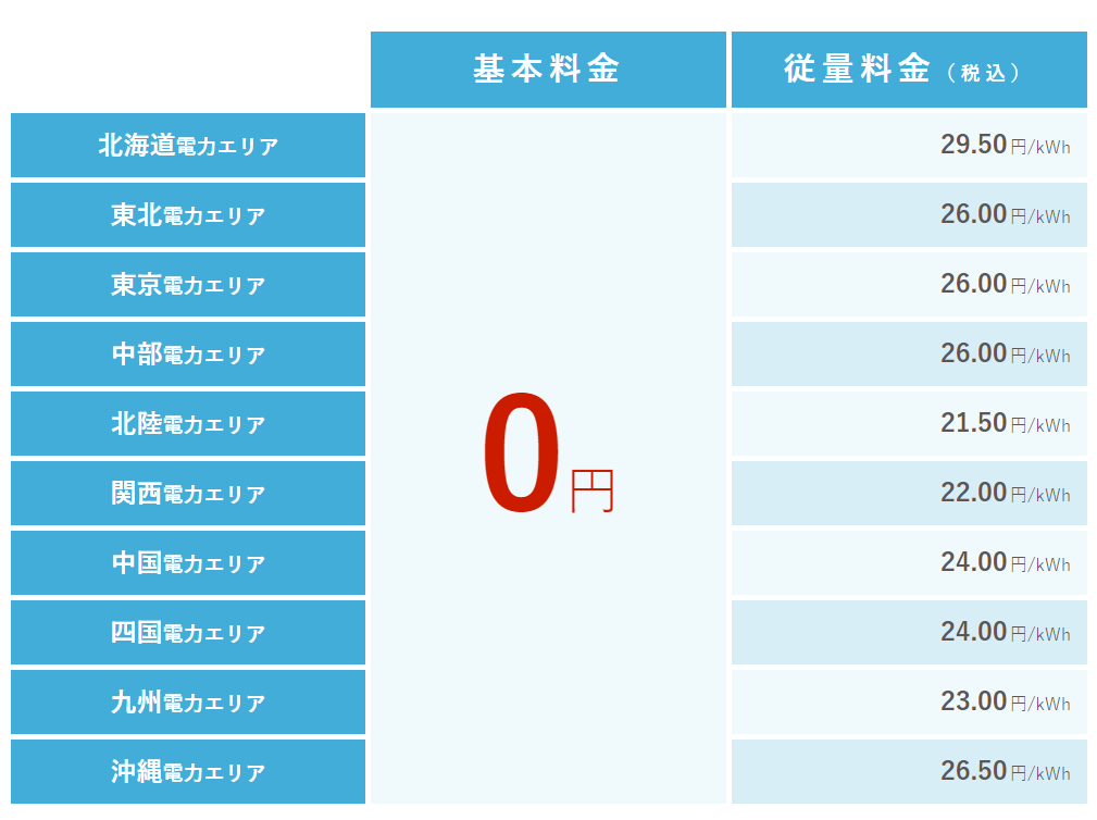 f:id:el_pollo_loco:20190306233708p:plain f:id:el_pollo_loco:20190306233708p:plain