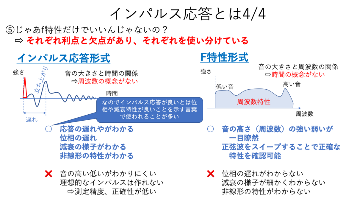 f:id:el_snow:20200618223121p:plain f:id:el_snow:20200618223121p:plain
