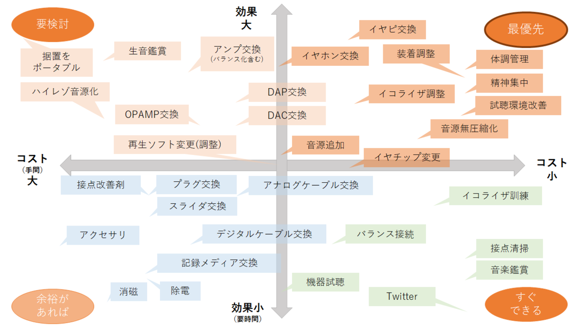 f:id:el_snow:20210112182213p:plain