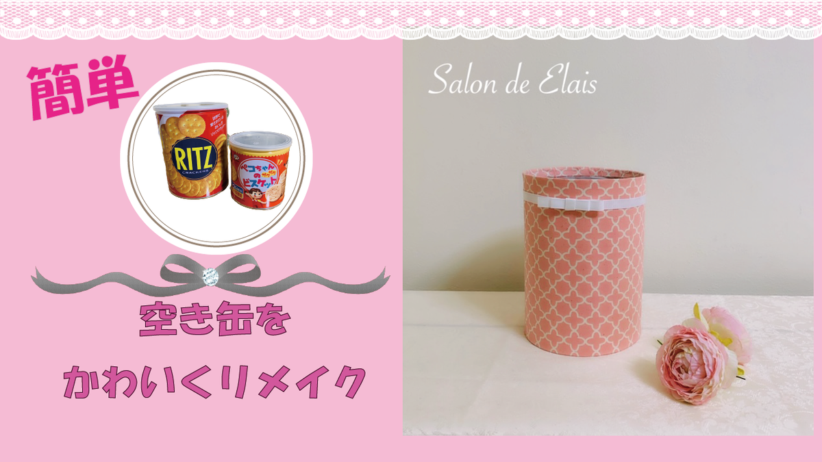 カルトナージュ カルトナージュ教室 大阪 岸和田 Elais