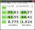 CrystalDiskMark (7K160 HDS721680PLAT80)