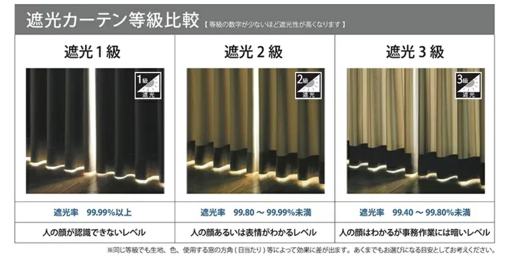 f:id:ele-sakura:20230130200305j:image f:id:ele-sakura:20230130200305j:image
