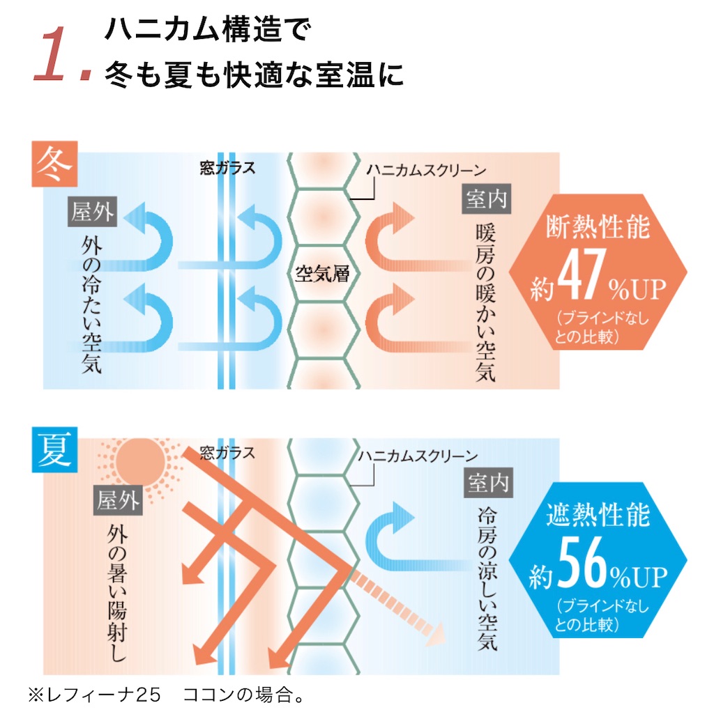 f:id:ele-sakura:20230130201043j:image f:id:ele-sakura:20230130201043j:image