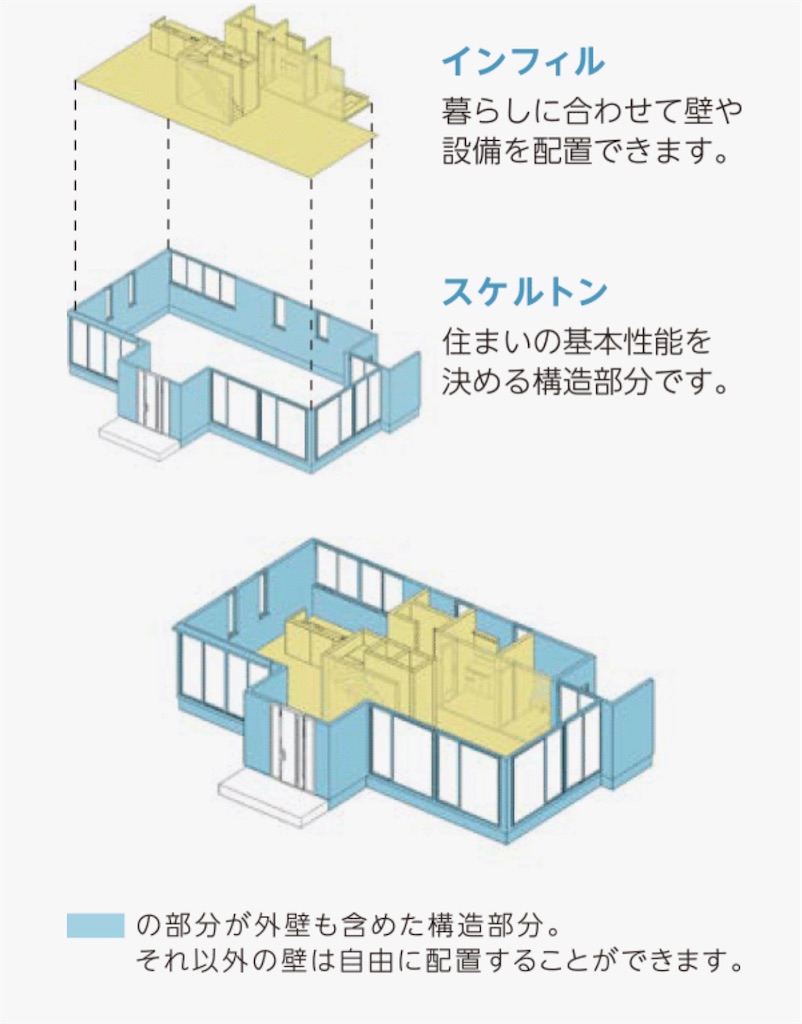 f:id:ele-sakura:20230213200826j:image f:id:ele-sakura:20230213200826j:image