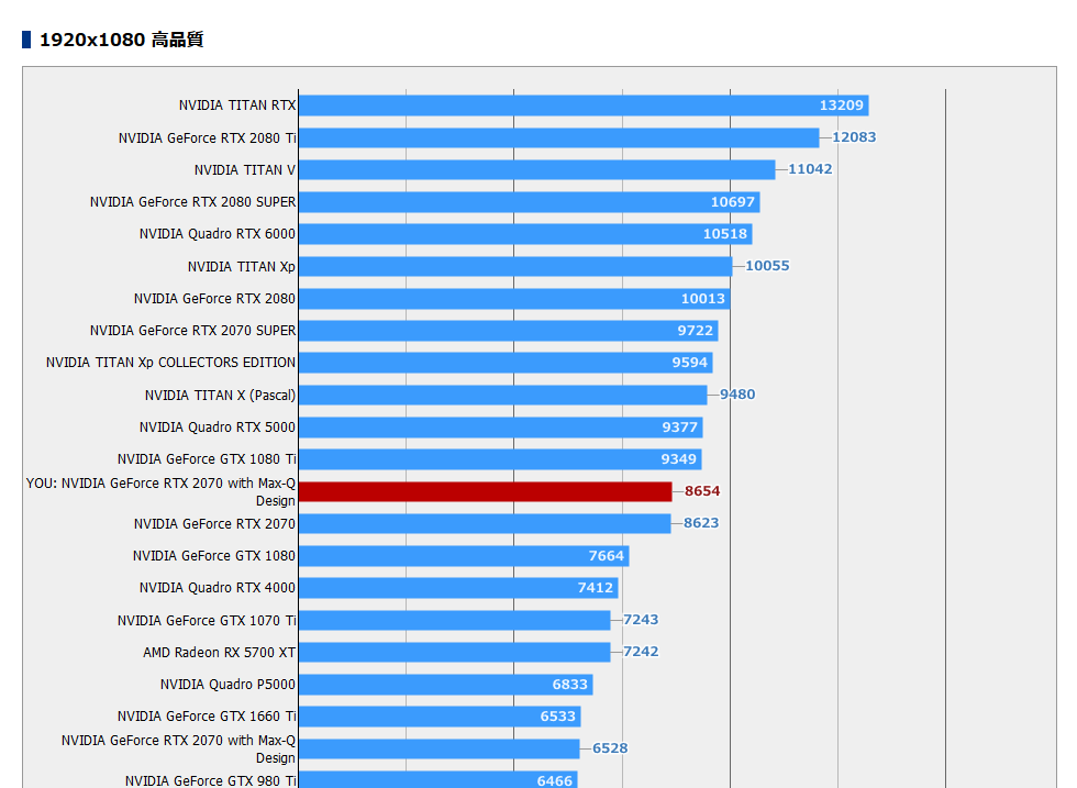 f:id:electgombe:20200219114640p:plain