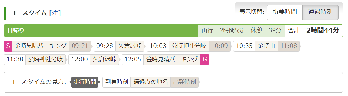 f:id:electric_eel_shock:20211004001637p:plain:w480