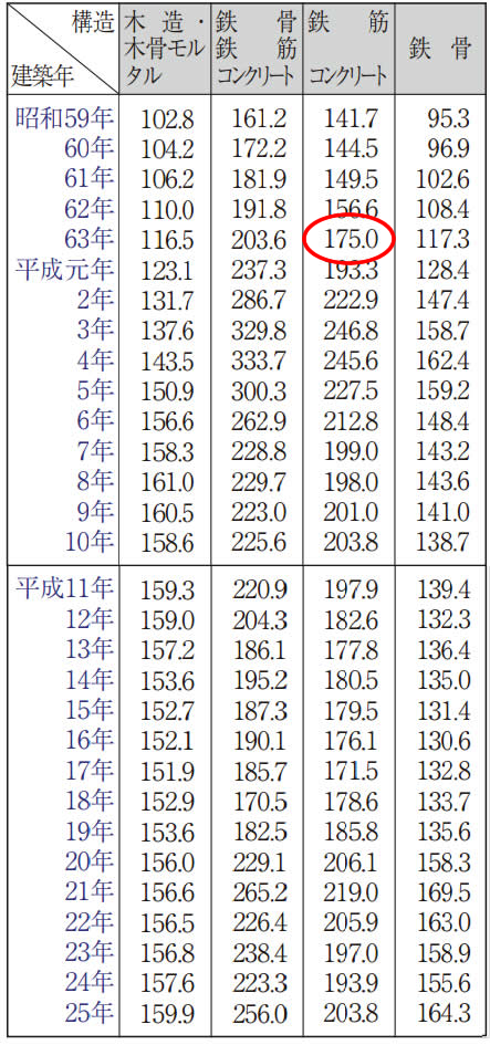 f:id:electricalengineer:20160503101731j:plain