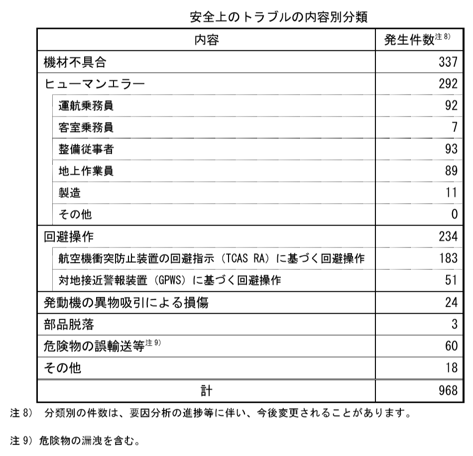 f:id:electricalengineer:20160619083348p:plain