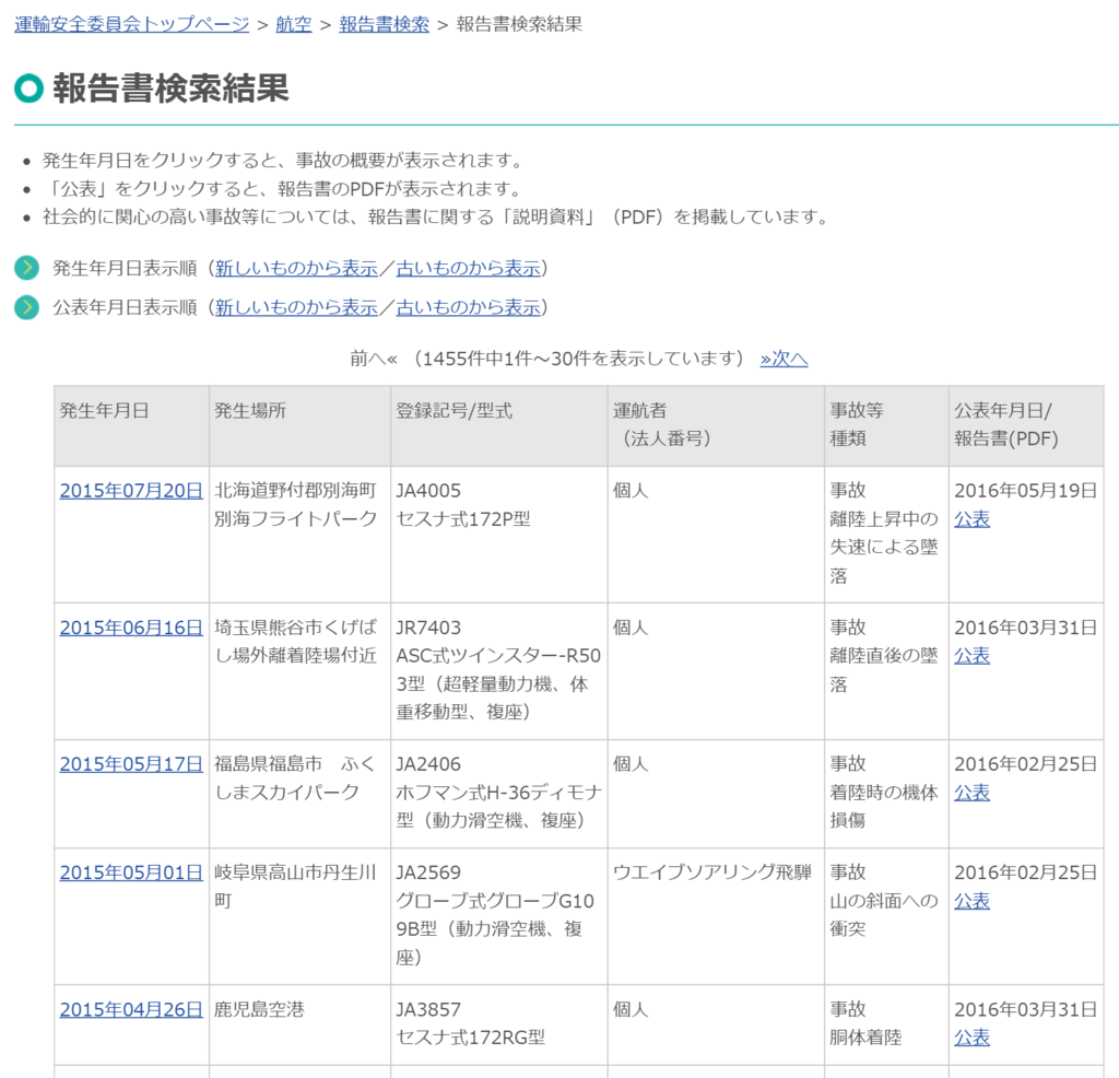f:id:electricalengineer:20160619163905p:plain