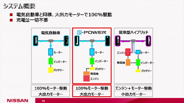 f:id:electricalengineer:20161231112914p:plain f:id:electricalengineer:20161231112914p:plain