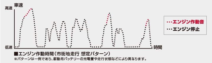 f:id:electricalengineer:20161231141132j:plain f:id:electricalengineer:20161231141132j:plain
