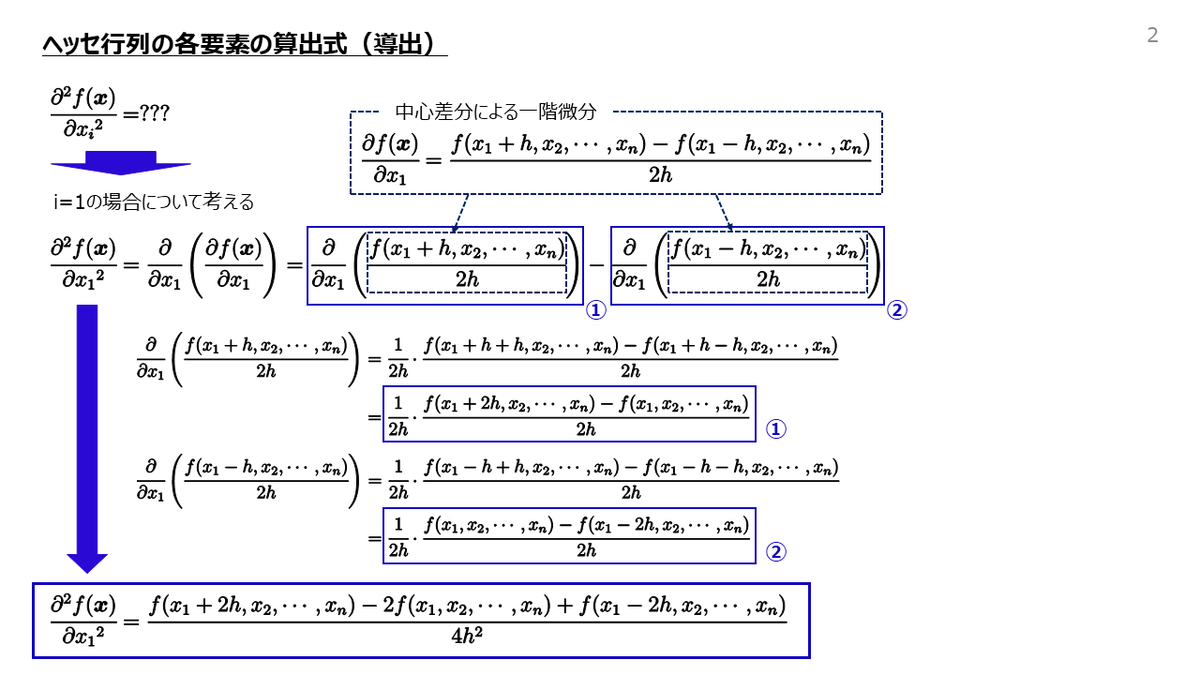 f:id:electricpocky:20210131014526j:plain