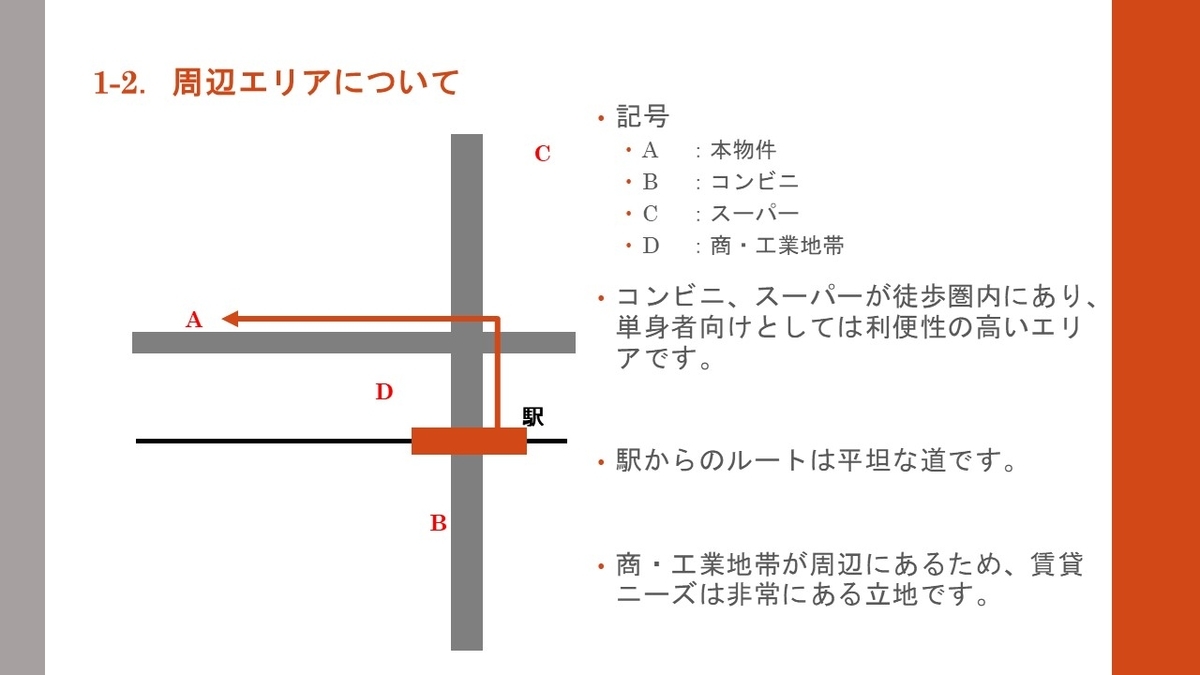 f:id:elenor:20200320235929j:plain f:id:elenor:20200320235929j:plain