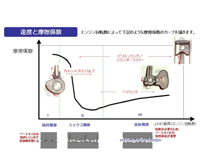 f:id:elf_lub:20111025164433j:image:w500