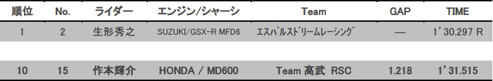 f:id:elf_lub:20160701142444j:image:w500