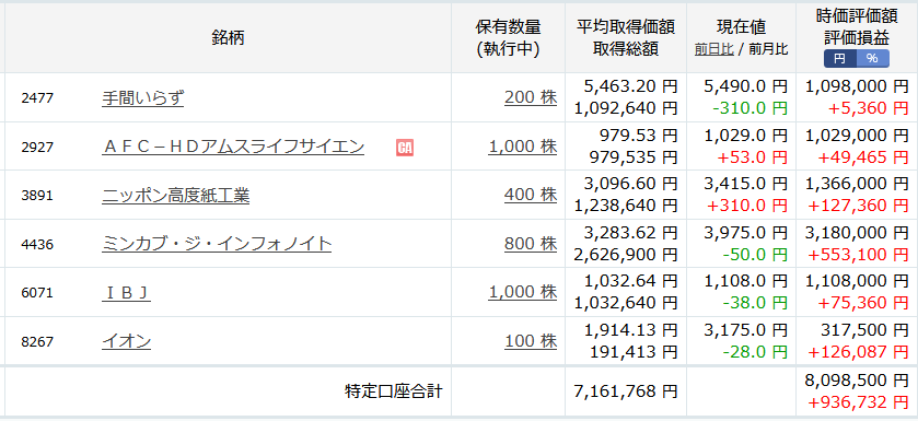 f:id:elflflf:20210301160710p:plain
