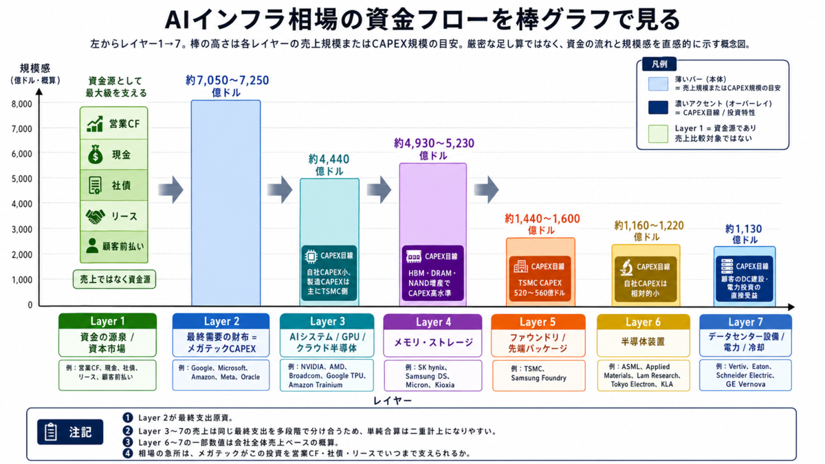 「実情」を捉えに行くということ(´･ェ･｀)