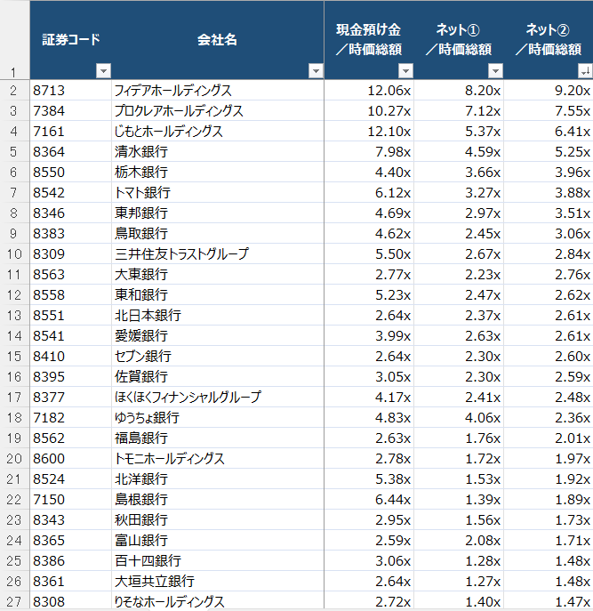 デュレーションの「質」について(´･ェ･｀)