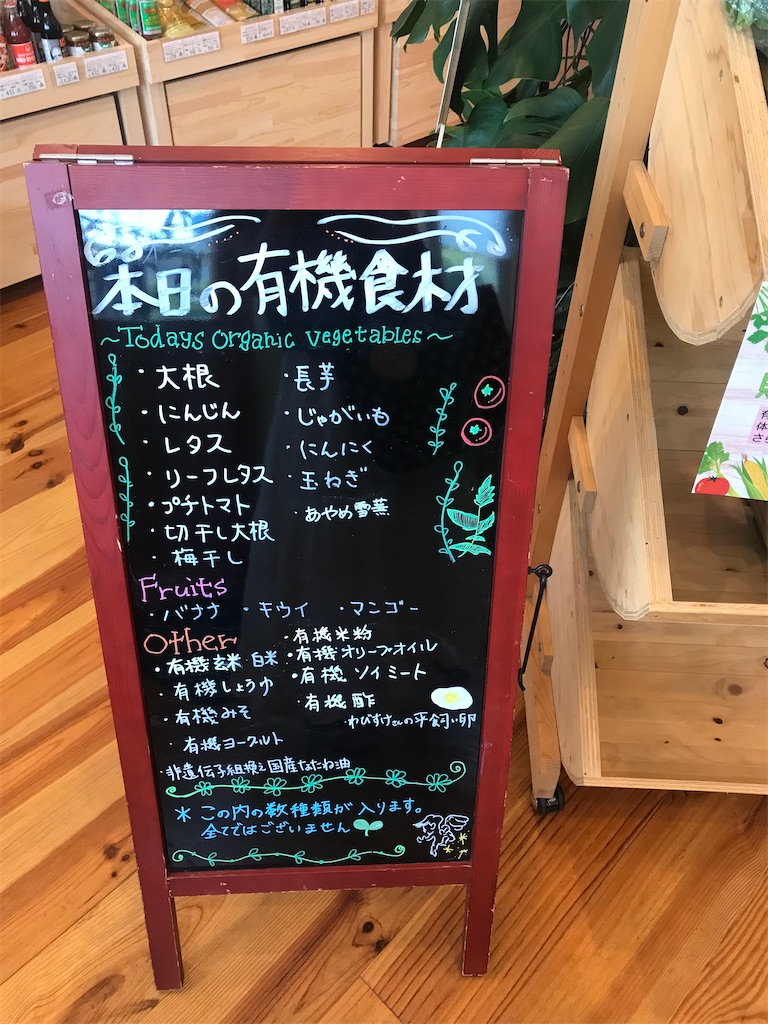 f:id:elimsmile703:20210614072031j:image