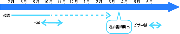 f:id:elitu:20190703171255j:plain f:id:elitu:20190703171255j:plain