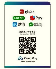 クラウドペイのQRコード板