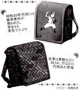 昔のランドセル
