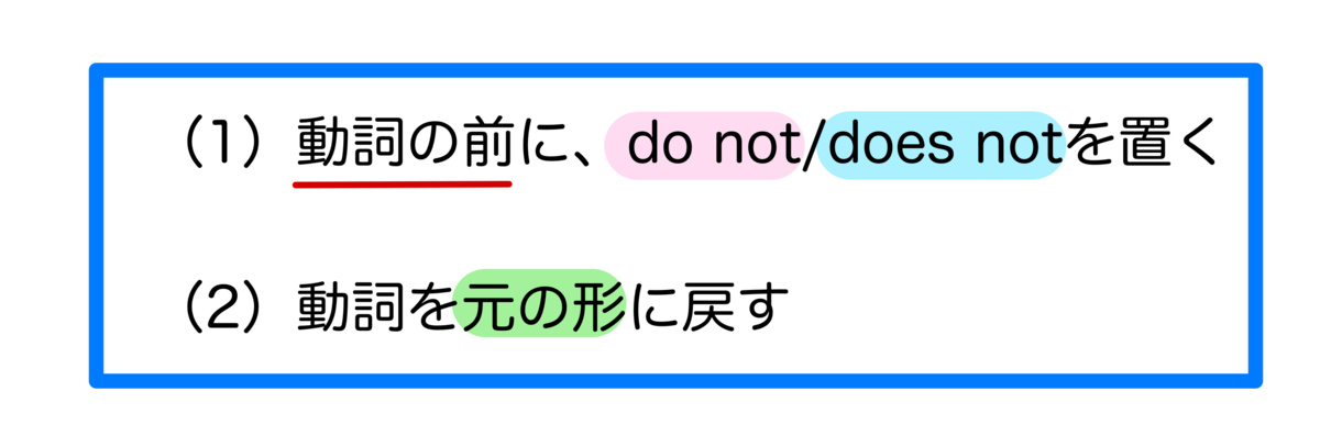 f:id:elle_1103:20201004074554p:plain