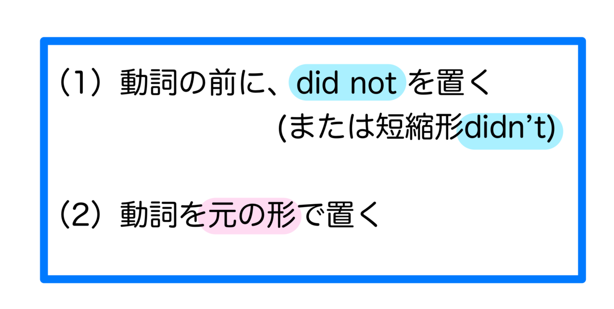 f:id:elle_1103:20201017162511p:plain