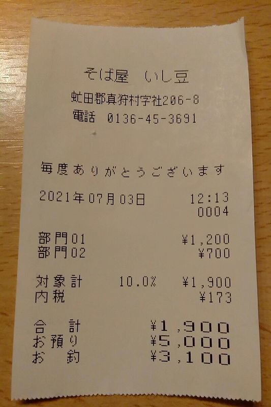 f:id:ellelo:20211230000510j:plain