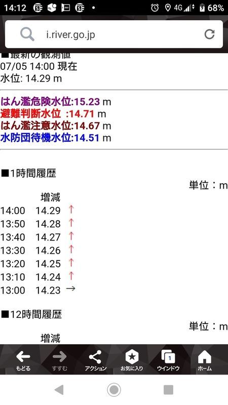 f:id:ellelo:20220112001532j:plain