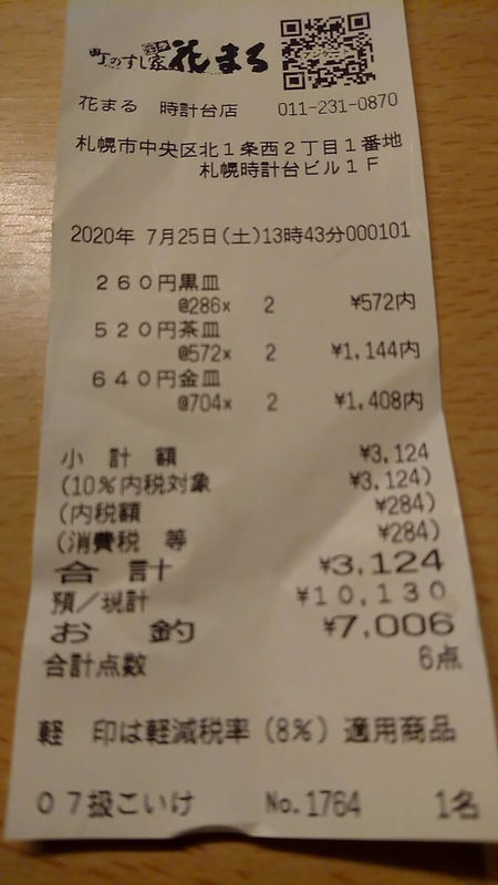 f:id:ellelo:20220121072143j:plain